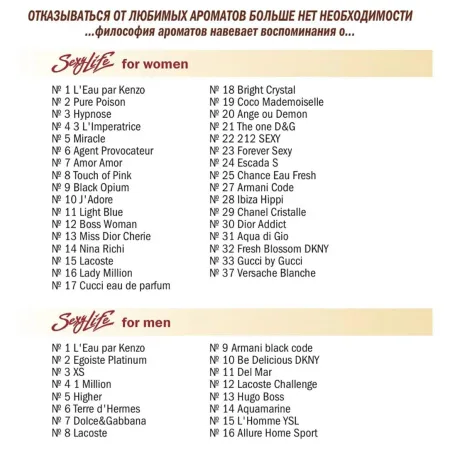 Духи с феромонами Sexy Life №13 философия аромата Miss Dior Cherie, женские, 10 мл — купить в Астана 7