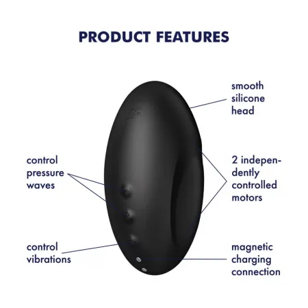 Вакуумный стимулятор с вибрацией Vulva Lover 3 от Satisfyer — купить в Астана 3