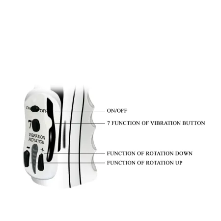 Вибратор-кролик Alice от Pretty Love — купить в Астана 6